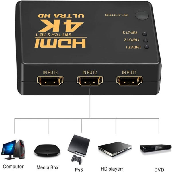 Switch 4K HDMI - Imagen 6