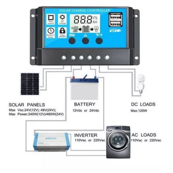 Controlador de cargador solar 12 - 24v 10a usb 5v - Imagen 2