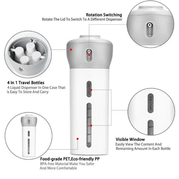 Dispensador Multiple Crema Jabon Shampoo - Imagen 5