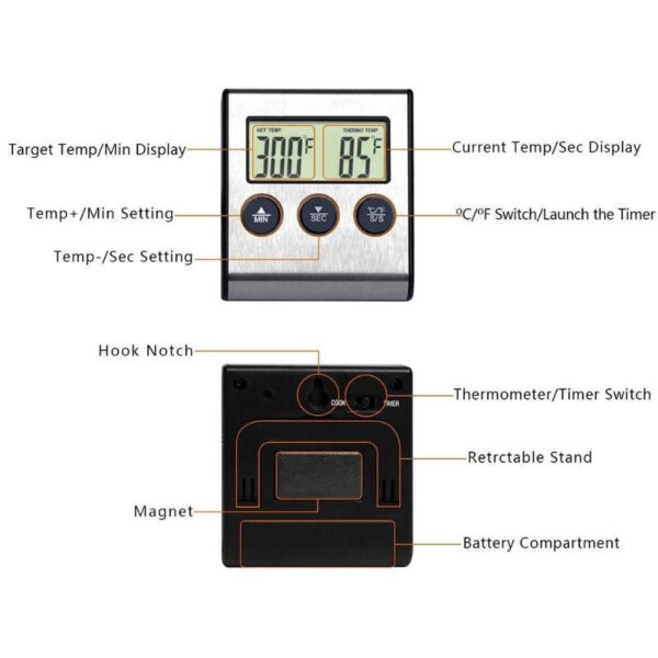 Termometro Horno Acero Inoxidable Sonda - Imagen 3
