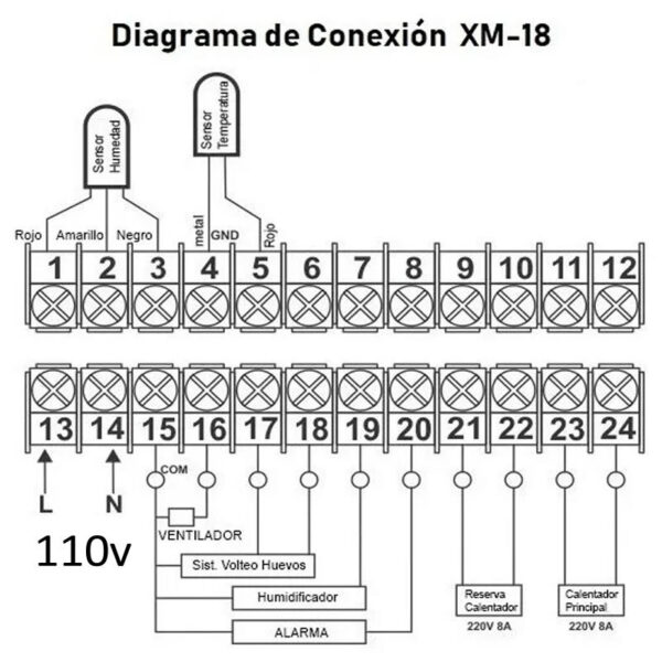 Control Automatico Incubadora XM-18 - Imagen 7